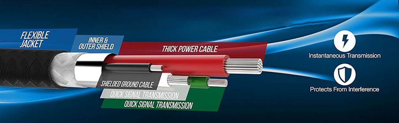 SABRENT CB-C6X6 6-Pack 22AWG Premium 6ft USB-C to USB A 2.0 Cables 